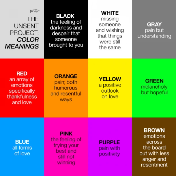 What Do The Colors Mean In The Unsent Project